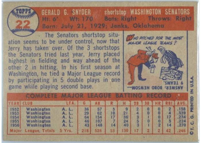 1957 Topps #22 Jerry Snyder, Washington Senators card back