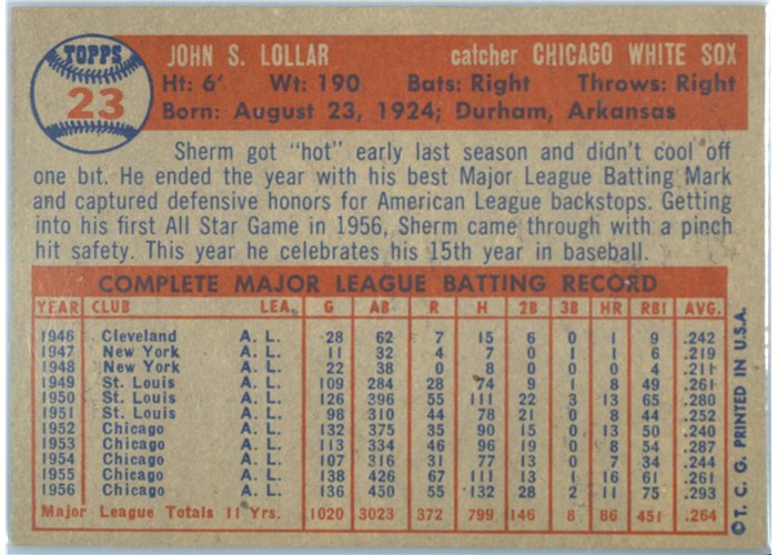 1957 Topps #23 Sherm Lollar, Chicago White Sox card back