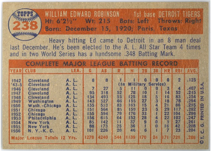 1957 Topps #238 Eddie Robinson, Detroit Tigers card back