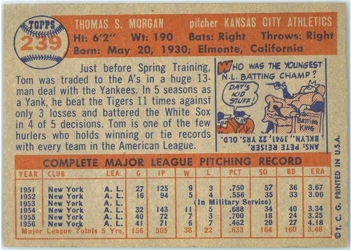 1957 Topps #239 Tom Morgan, Kansas City Athletics card back