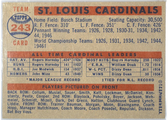 1957 Topps #243 St. Louis Cardinals, St. Louis Cardinals card back