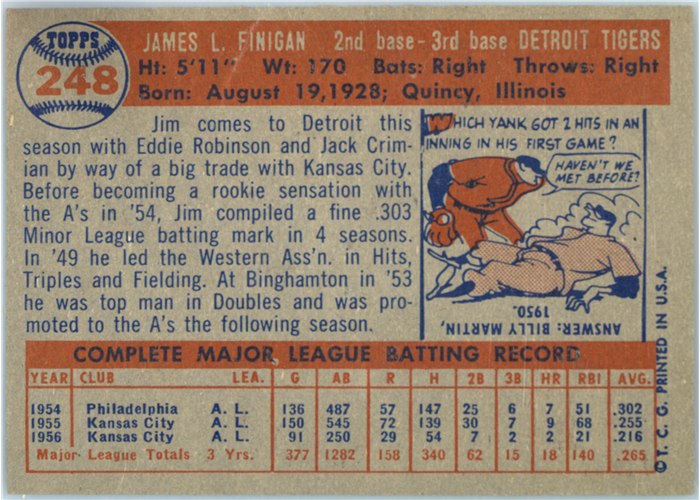1957 Topps #248 Jim Finigan, Detroit Tigers card back