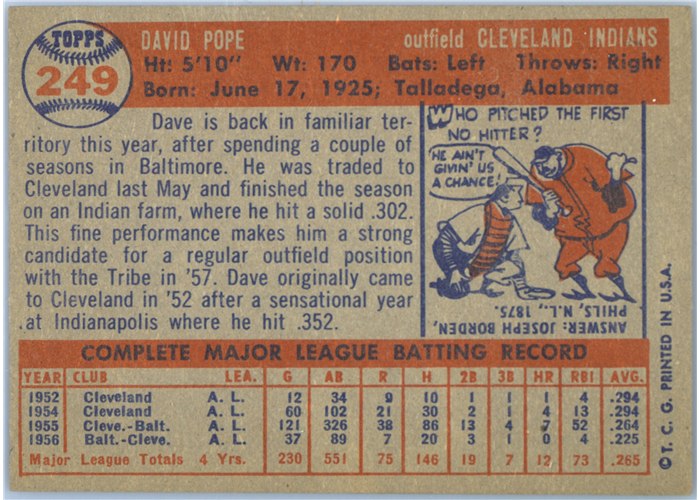 1957 Topps #249 Dave Pope, Cleveland Indians card back