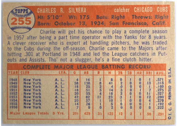 1957 Topps #255 Charlie Silvera, Chicago Cubs card back