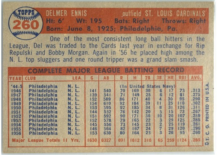 1957 Topps #260 Del Ennis, St. Louis Cardinals card back