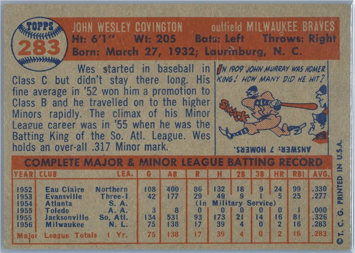 1957 Topps #283 Wes Covington, Milwaukee Braves card back