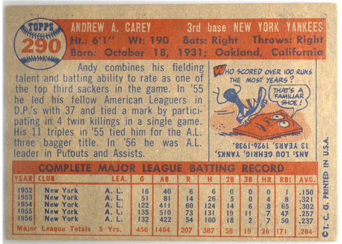 1957 Topps #290 Andy Carey, New York Yankees card back