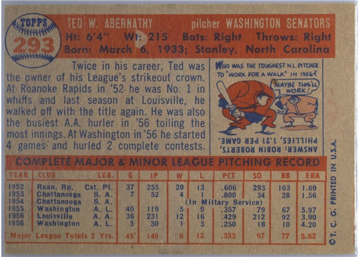1957 Topps #293 Ted Abernathy, Washington Senators card back