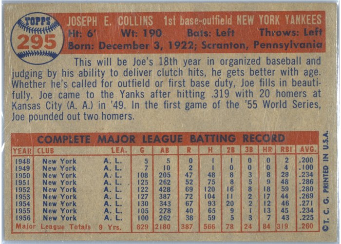1957 Topps #295 Joe Collins, New York Yankees card back