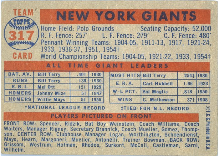 1957 Topps #317 New York Giants, New York Giants card back