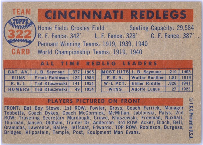 1957 Topps #322 Cincinnati Redlegs, Cincinnati Redlegs card back