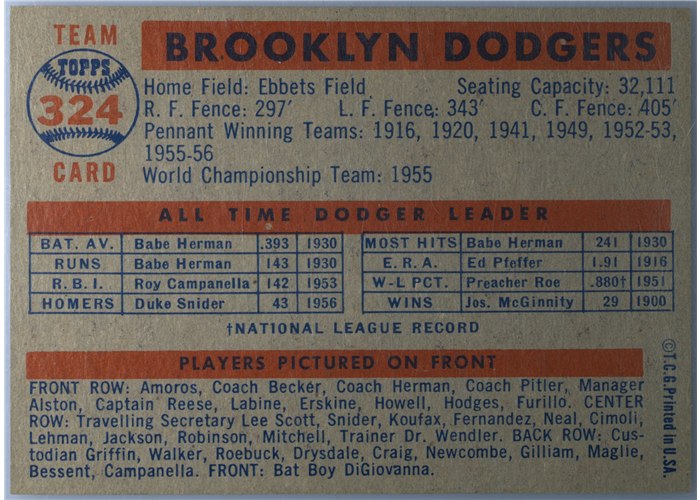 1957 Topps #324 Brooklyn Dodgers, Brooklyn Dodgers card back