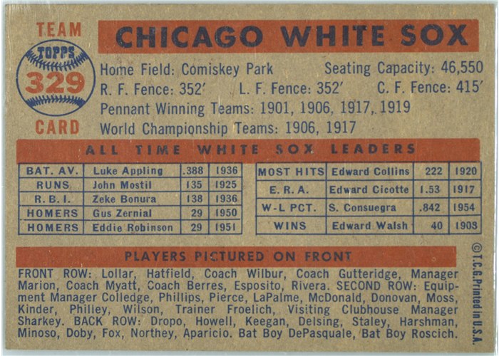 1957 Topps #329 Chicago White Sox, Chicago White Sox card back