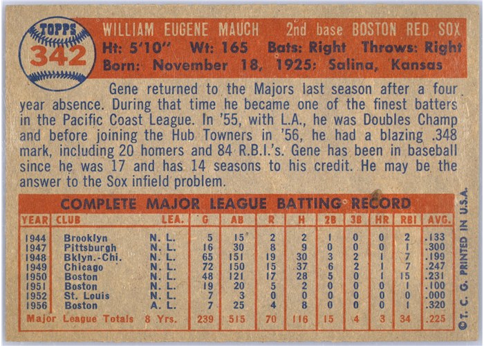 1957 Topps #342 Gene Mauch, Boston Red Sox card back