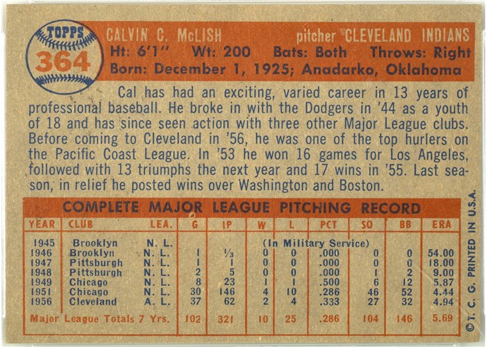1957 Topps #364 Cal McLish, Cleveland Indians card back