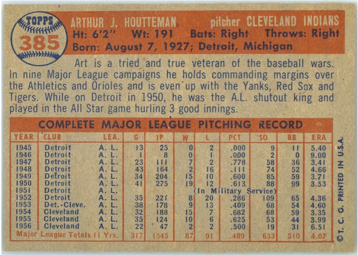 1957 Topps #385 Art Houtteman, Cleveland Indians card back