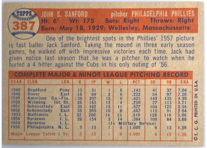 1957 Topps #387 Jack Sanford, Philadelphia Phillies card back