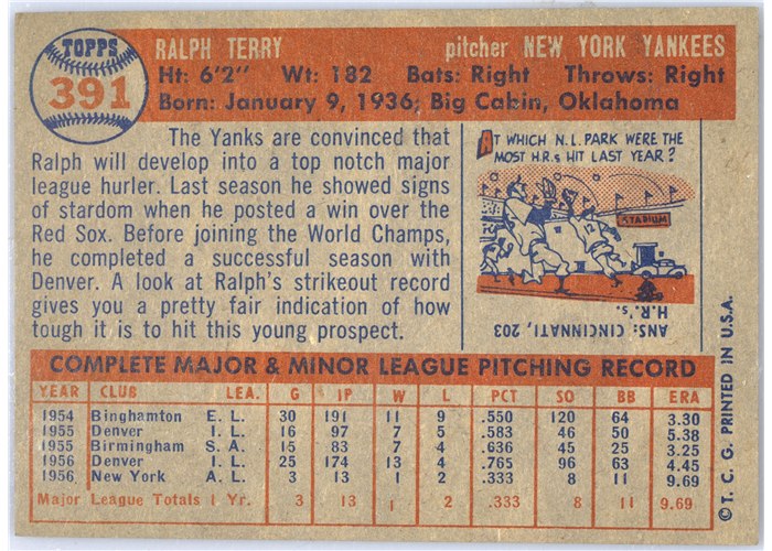 1957 Topps #391 Ralph Terry, New York Yankees card back