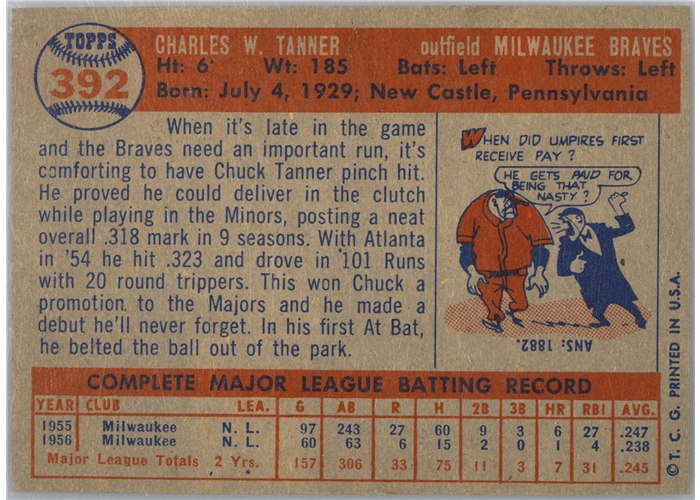 1957 Topps #392 Chuck Tanner, Milwaukee Braves card back