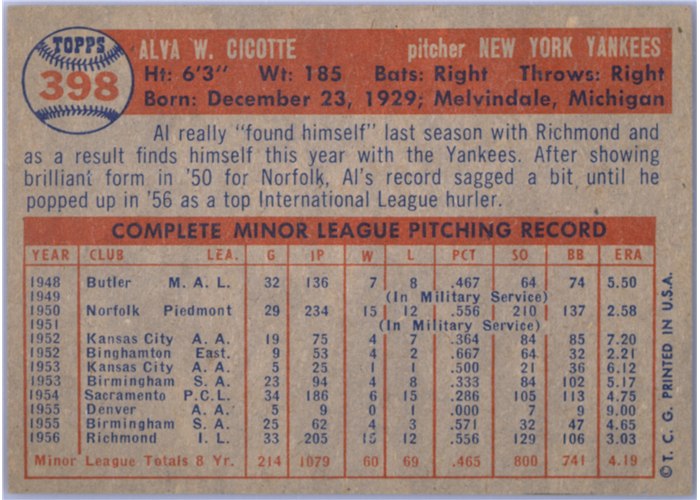 1957 Topps #398 Al Cicotte, New York Yankees card back
