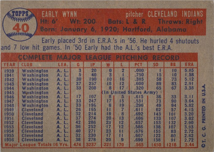 1957 Topps #40 Early Wynn, Cleveland Indians card back