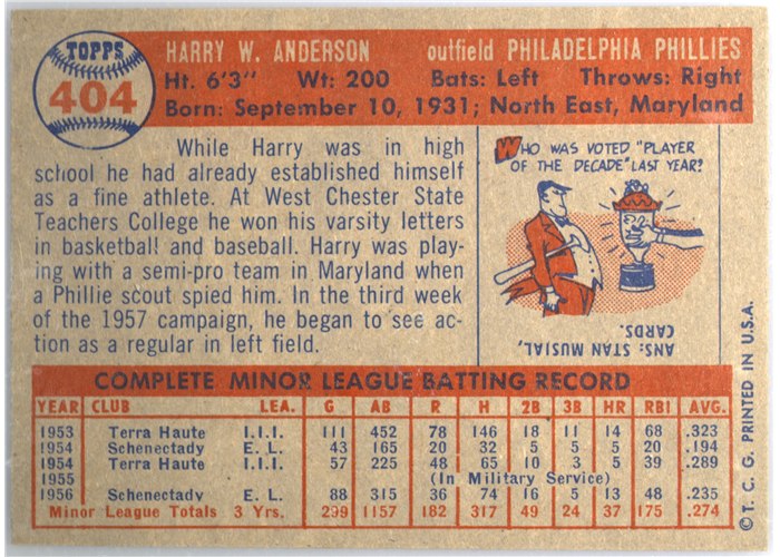 1957 Topps #404 Harry Anderson, Philadelphia Phillies card back