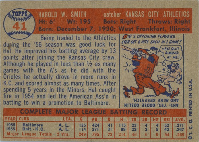 1957 Topps #41 Hal W. Smith, Kansas City Athletics card back