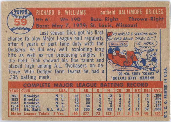 1957 Topps #59 Dick Williams, Baltimore Orioles card back