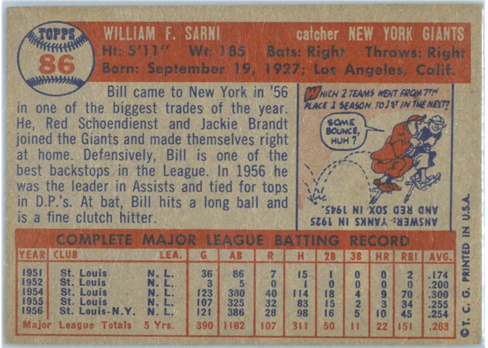 1957 Topps #86 Bill Sarni, New York Giants card back