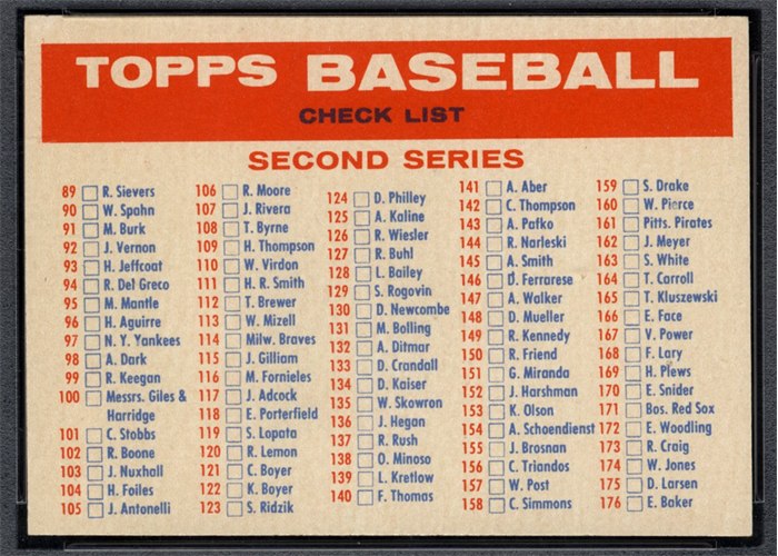 1957 Topps Checklist 2/3 Big Blony