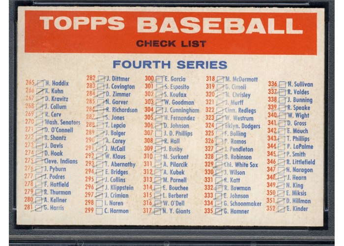 1957 Topps Checklist 4/5 Bazooka