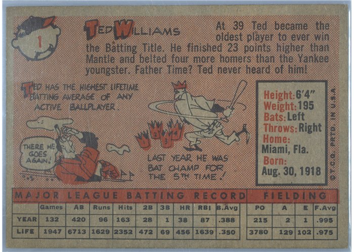 1958 Topps #1 Ted Williams, Boston Red Sox card back