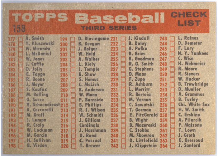 1958 Topps #158 Cleveland Indians Team, Cleveland Indians card back