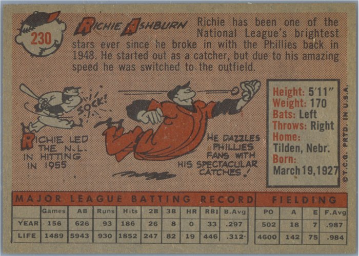 1958 Topps #230 Richie Ashburn, Philadelphia Phillies card back