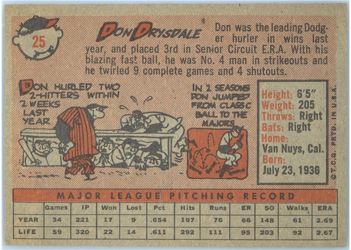 1958 Topps #25 Don Drysdale, Los Angeles Dodgers card back