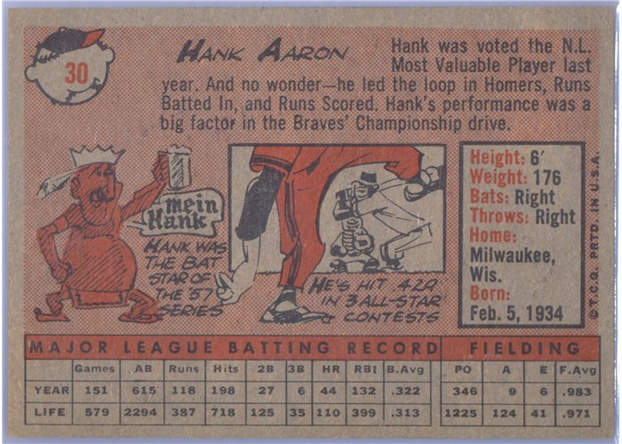 1958 Topps #30B Hank Aaron, Milwaukee Braves, Yellow Name variation card back