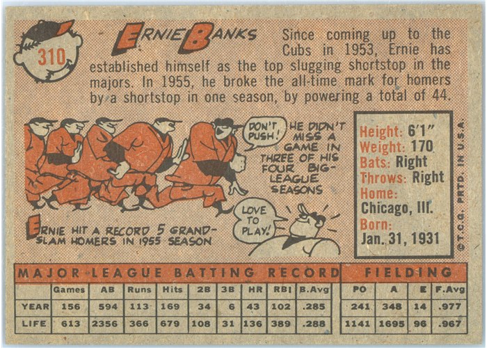 1958 Topps #310 Ernie Banks, Chicago Cubs card back