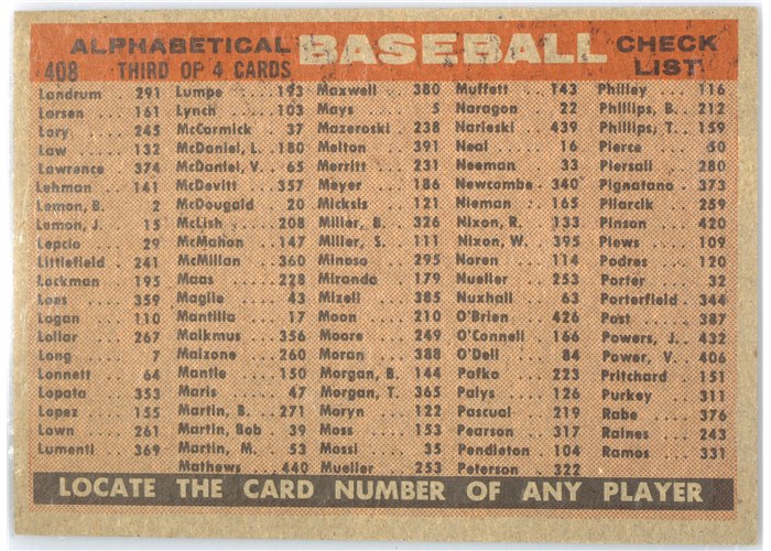 1958 Topps #408 Baltimore Orioles Team, Baltimore Orioles card back