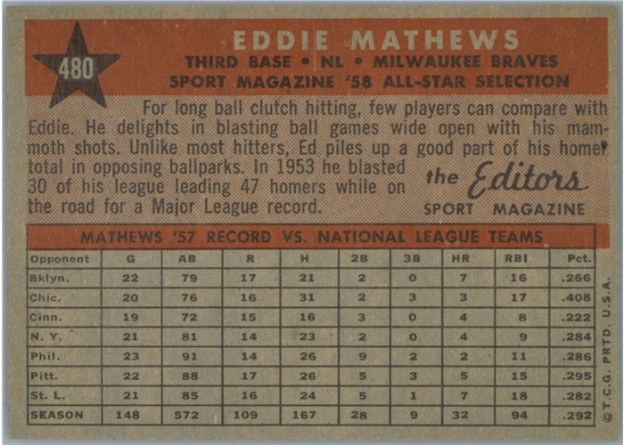 1958 Topps #480 Eddie Mathews, Milwaukee Braves card back