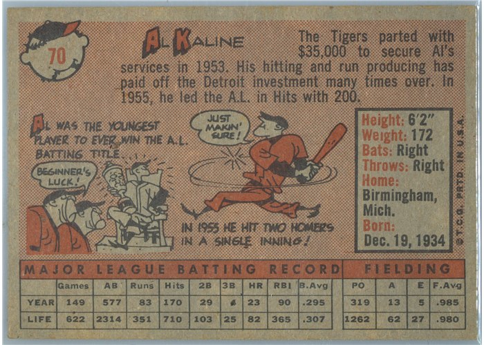 1958 Topps #70B Al Kaline, Detroit Tigers, Yellow Name variation card back