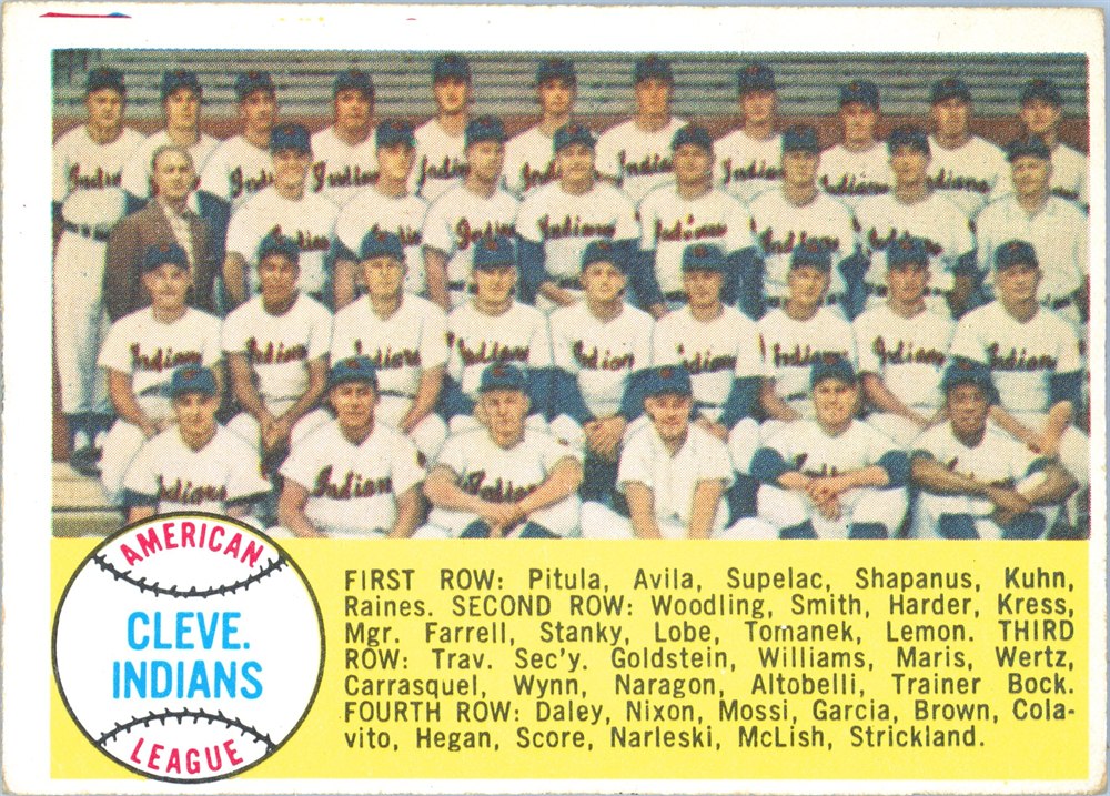 1958 Topps #158 Cleveland Indians Team, Cleveland Indians