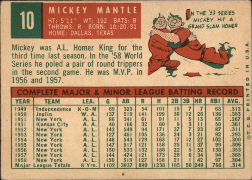 1959 Topps #10 Mickey Mantle (back)