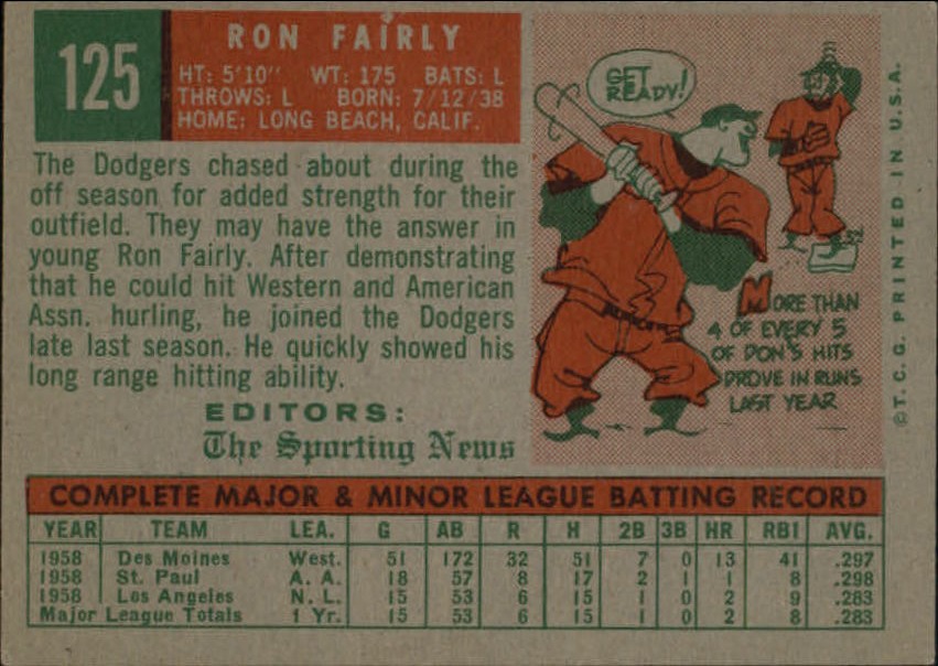 1959 Topps #125 Ron Fairly (back)