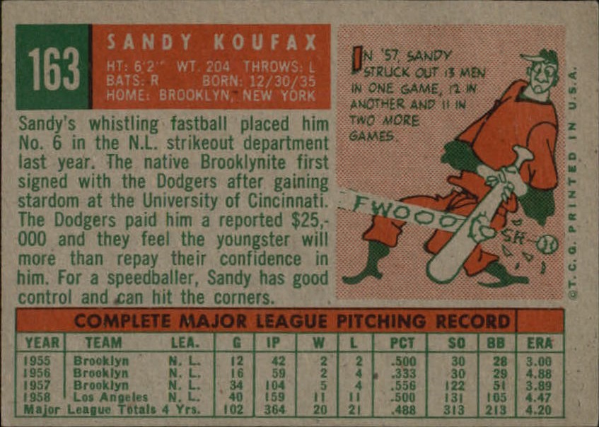 1959 Topps #163 Sandy Koufax (back)
