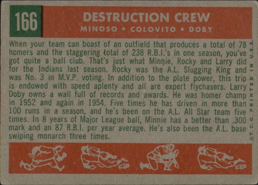 1959 Topps #166 Minnie Minoso / Rocky Colavito / Larry Doby "Destruction Crew" (back)