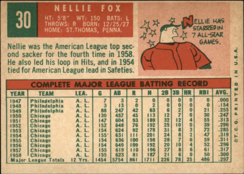 1959 Topps #30 Nellie Fox (back)
