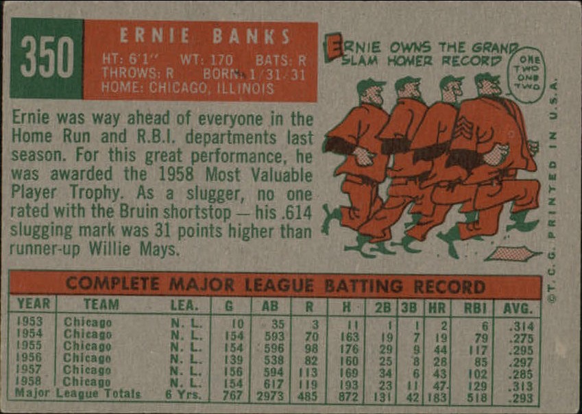 1959 Topps #350 Ernie Banks (back)