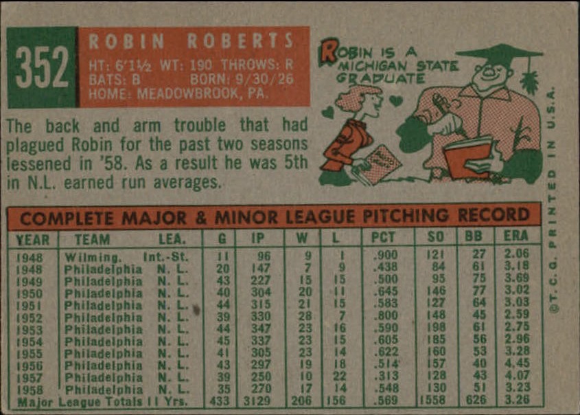 1959 Topps #352 Robin Roberts (back)