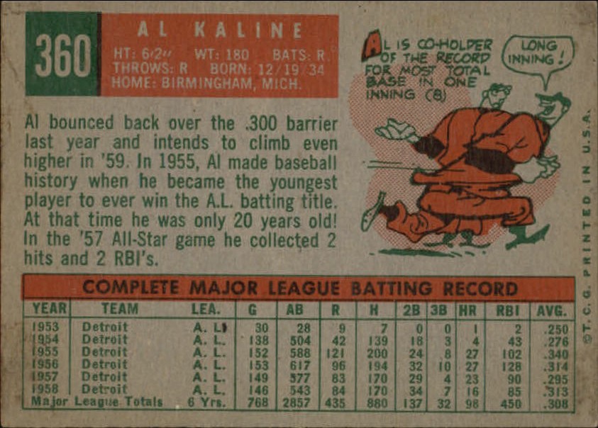 1959 Topps #360 Al Kaline (back)