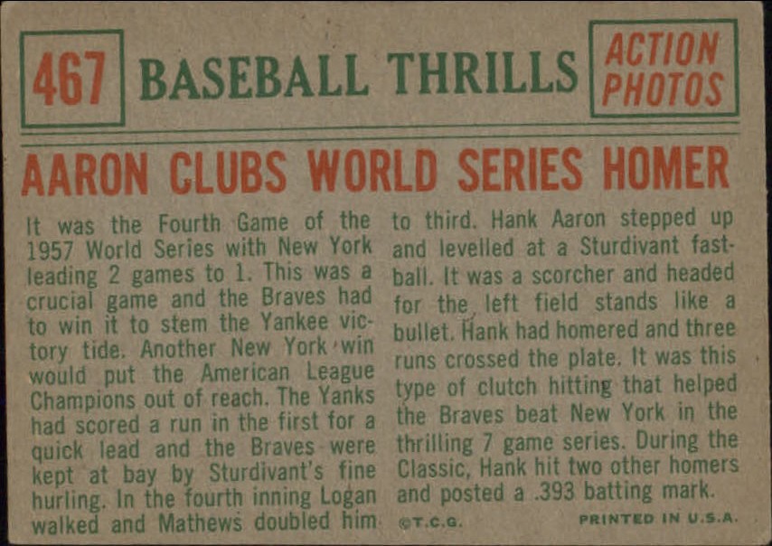 1959 Topps #467 Hank Aaron (back)